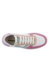 Victoria Madrid Basket Multicolore Rosa