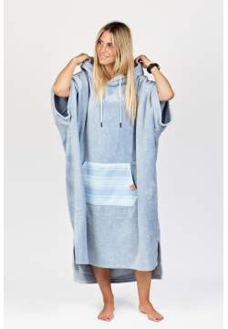 After Essentials High End...